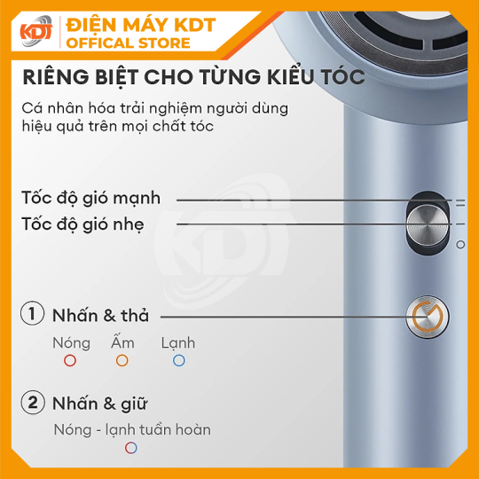 Máy sấy tóc Gaabor HD-M01B