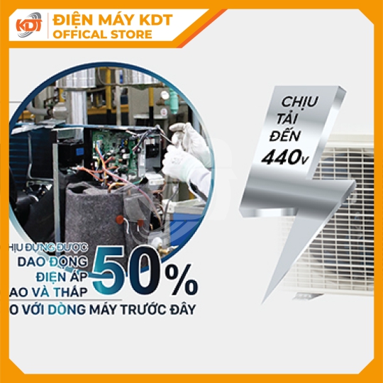 Điều hòa Inverter Daikin 2.5 HP FTKB60YVMV