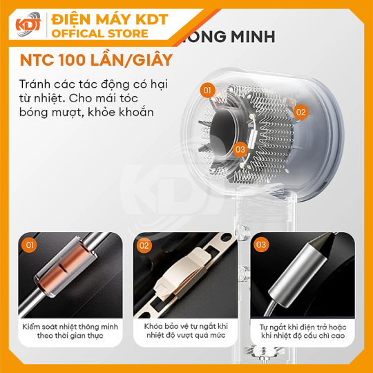 Máy sấy tóc Gaabor HD-M01B