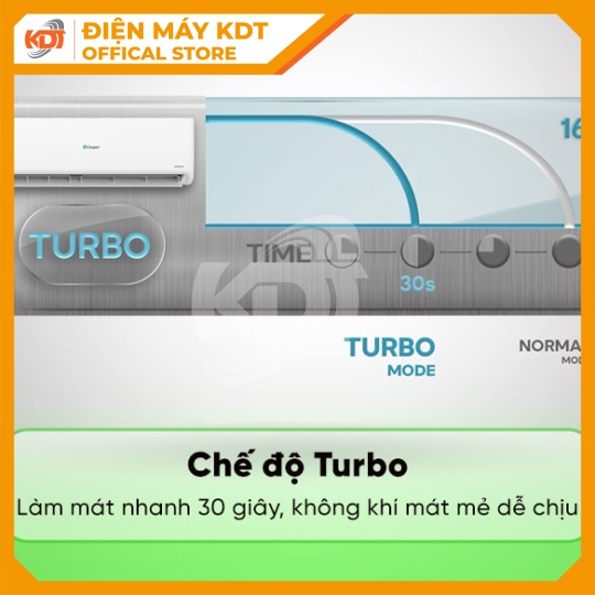 Máy lạnh Casper 1 HP SC-09FS36