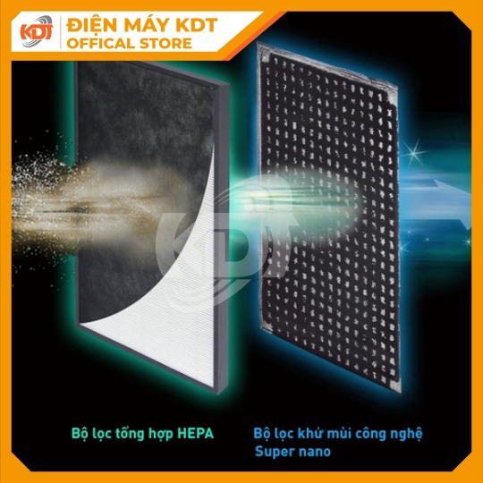 Máy lọc không khí Panasonic F-PXM35A-B