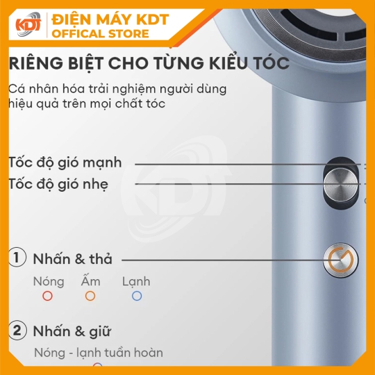 Máy sấy tóc Gaabor HD-M01A