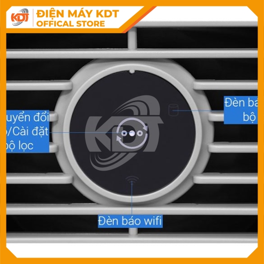 Máy lọc không khí Philips AC0650/10