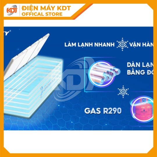 Tủ Đông Inverter Sanaky 2000 Lít VH-2399HY3
