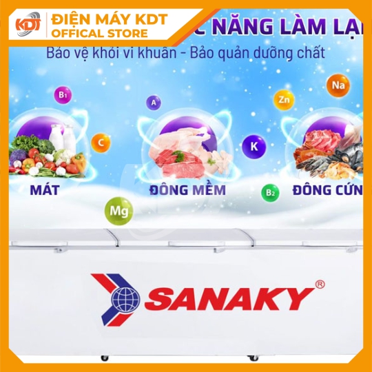 Tủ Đông Sanaky Inverter 1500 lít VH-1799HY3